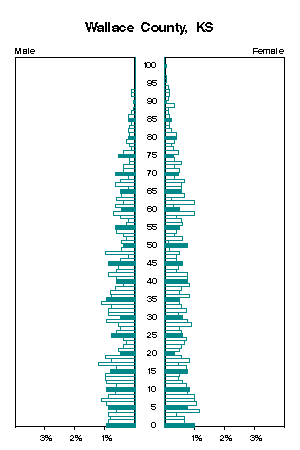 Click for a larger image.