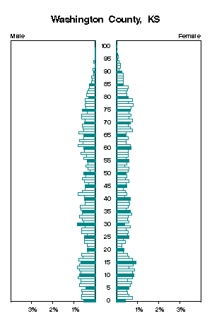 Click for a larger image.