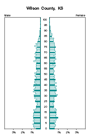 Click for a larger image.