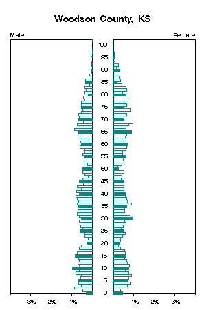 Click for a larger image.