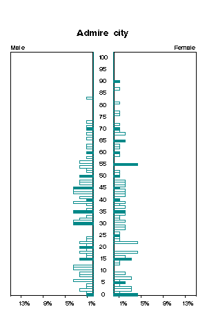 Click for a larger image.