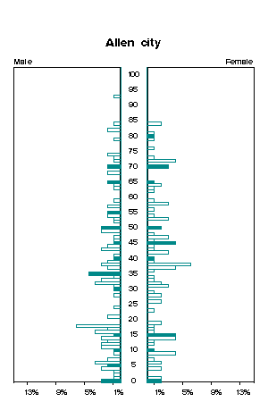 Click for a larger image.