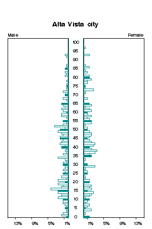 Click for a larger image.