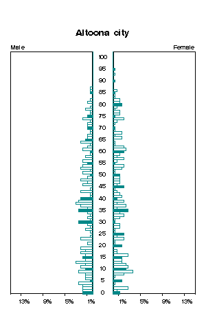 Click for a larger image.