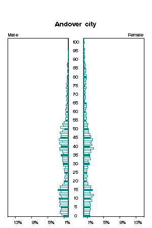 Click for a larger image.