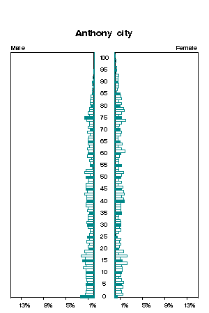 Click for a larger image.