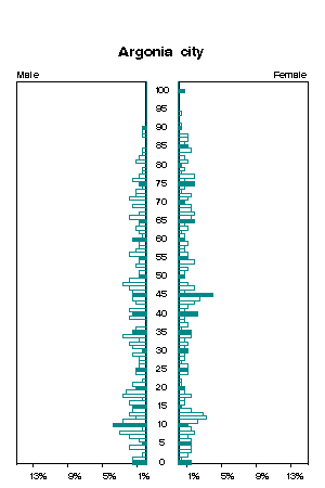 Click for a larger image.