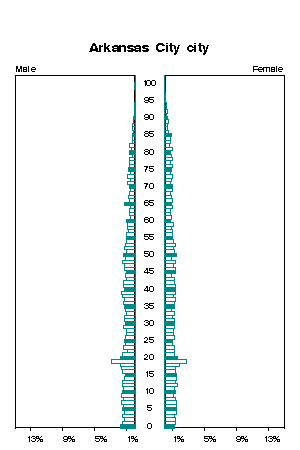 Click for a larger image.