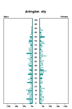 Click for a larger image.