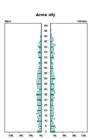 Click for a larger image.