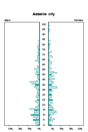 Click for a larger image.