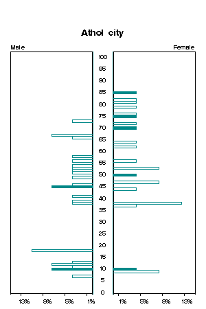 Click for a larger image.