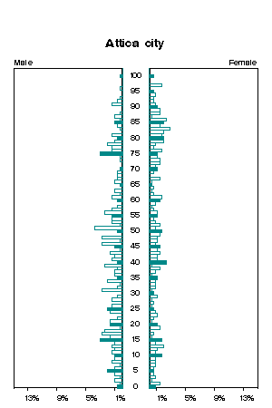 Click for a larger image.