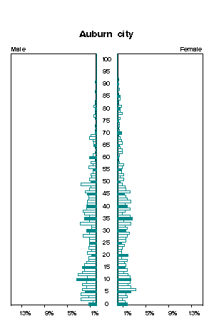 Click for a larger image.