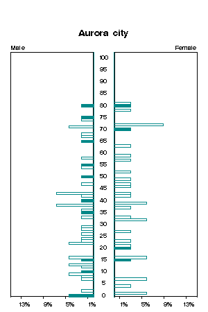 Click for a larger image.