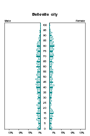 Click for a larger image.