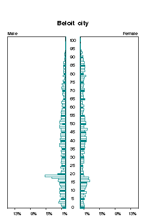 Click for a larger image.