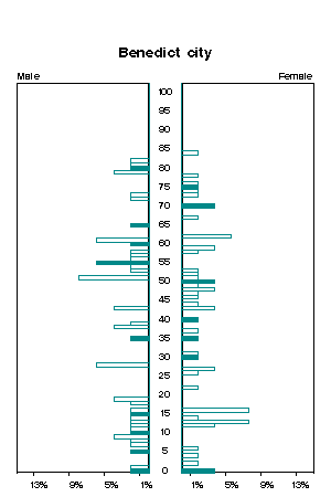 Click for a larger image.