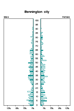 Click for a larger image.