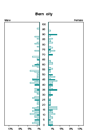 Click for a larger image.