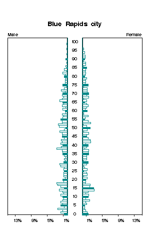 Click for a larger image.