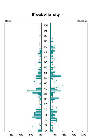 Click for a larger image.