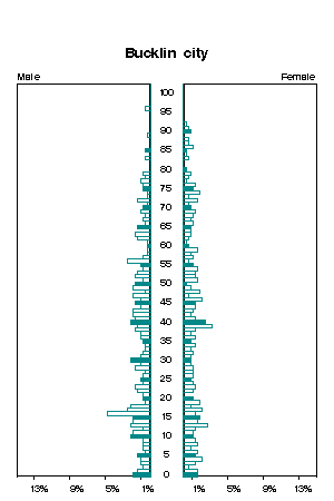 Click for a larger image.