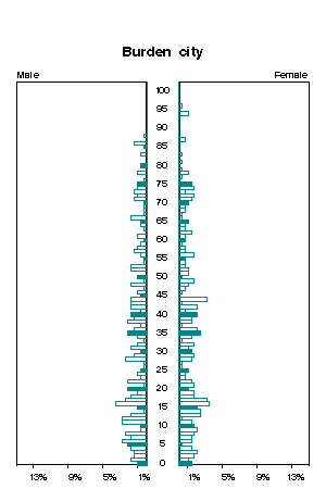 Click for a larger image.