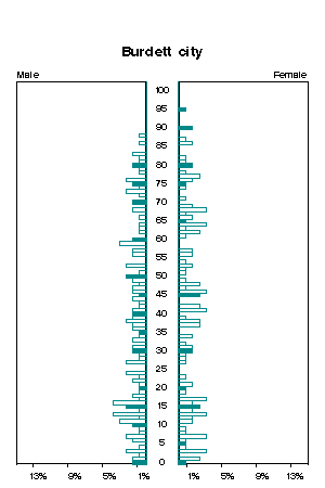 Click for a larger image.