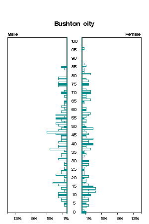 Click for a larger image.