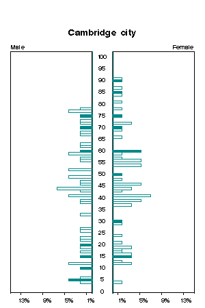 Click for a larger image.