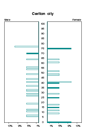 Click for a larger image.