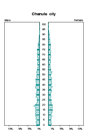 Click for a larger image.