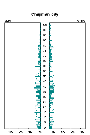 Click for a larger image.