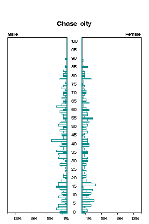 Click for a larger image.