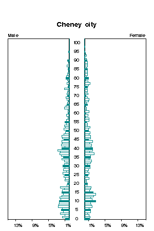 Click for a larger image.