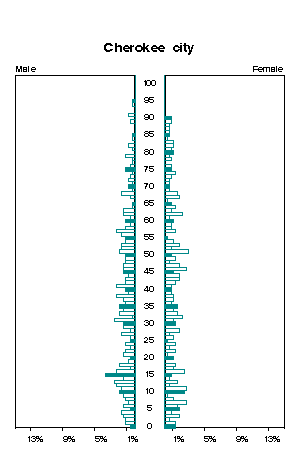 Click for a larger image.