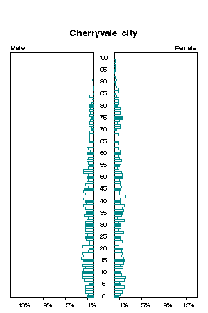 Click for a larger image.