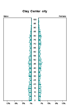 Click for a larger image.