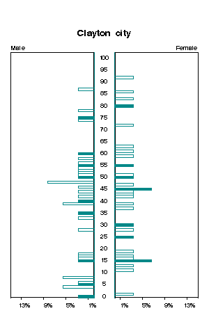 Click for a larger image.