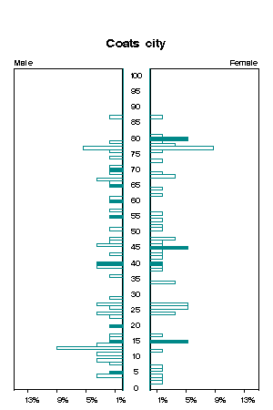 Click for a larger image.