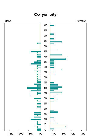 Click for a larger image.