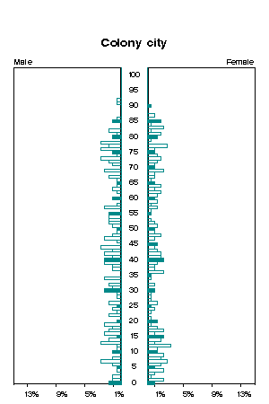 Click for a larger image.