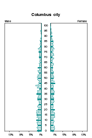 Click for a larger image.