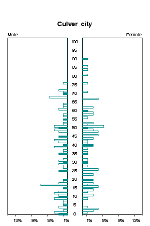 Click for a larger image.