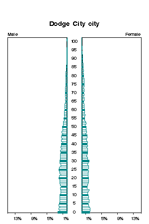 Click for a larger image.