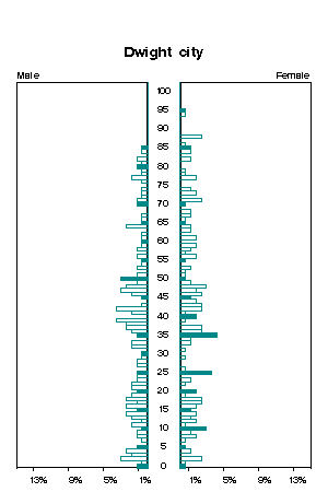 Click for a larger image.