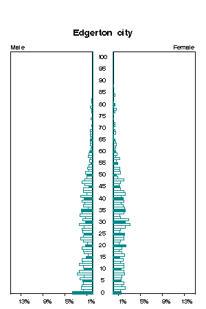 Click for a larger image.