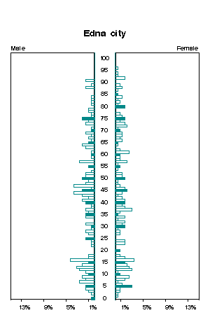 Click for a larger image.