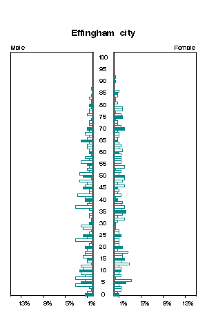 Click for a larger image.